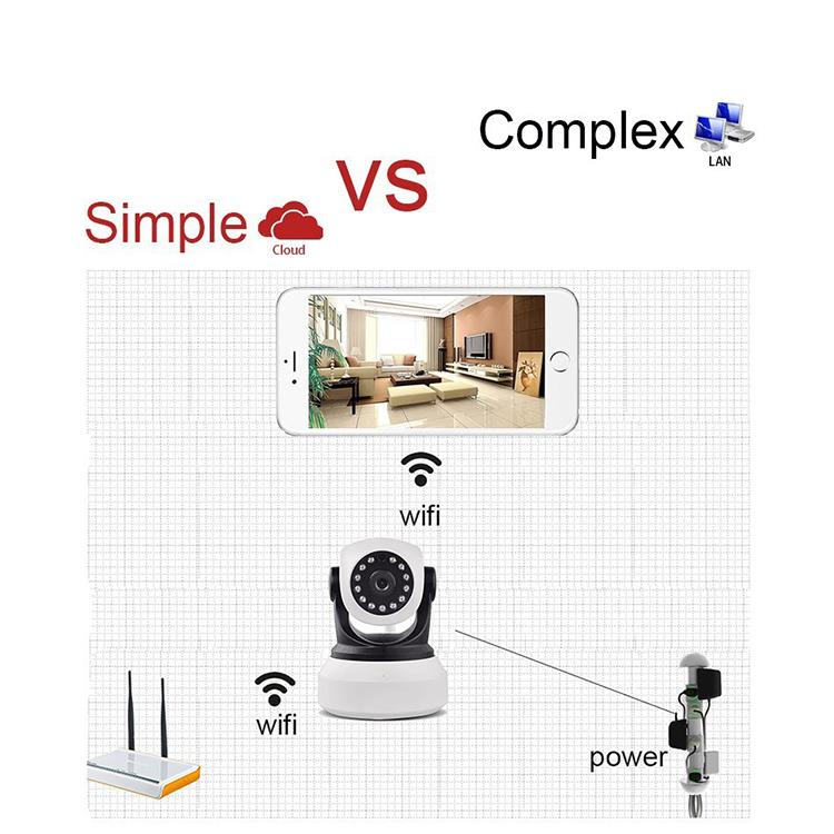 范丹++A mpurtanza dû monitoraggiu dâ sicurizza