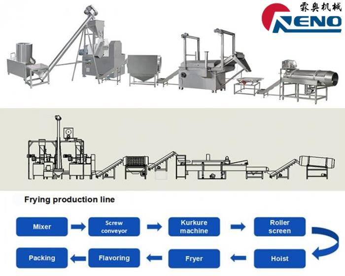 COMU COMU LI SUTT’A RIGHT DI COMU SCREW 山东创之谷 {1}}组-婷婷